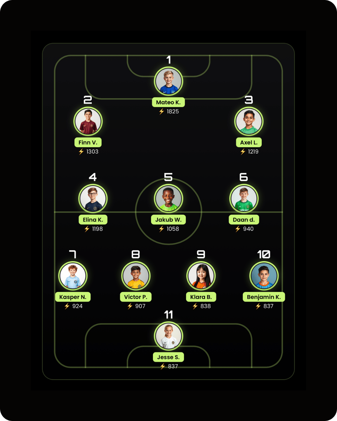 Team-of-the-Week-in-Football-Training-App